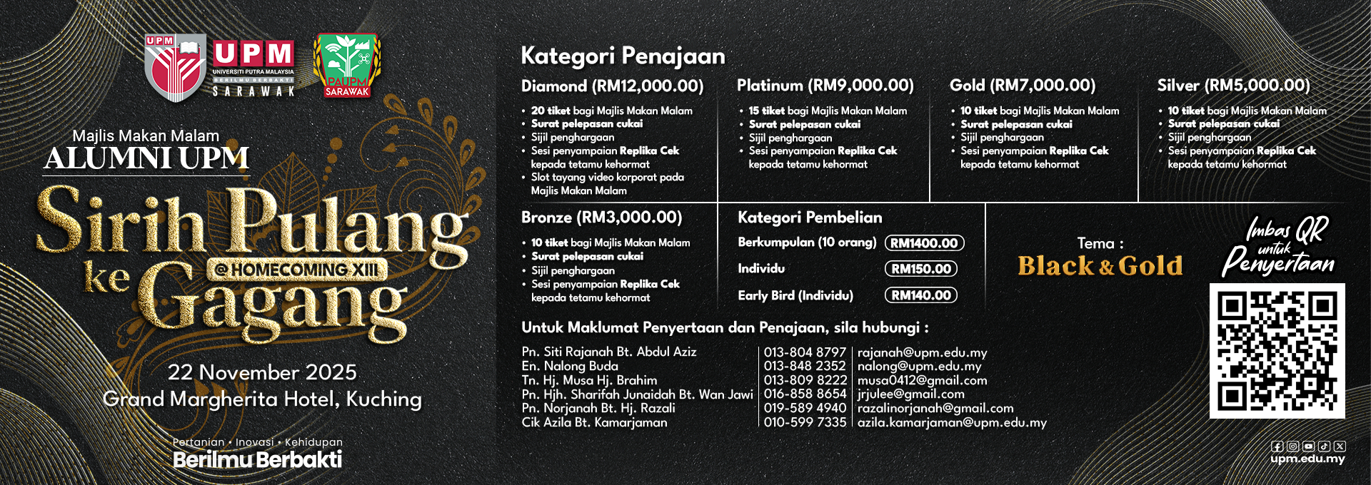 Program Makan Malam Alumni : Sirih Pulang ke Gagang 2025